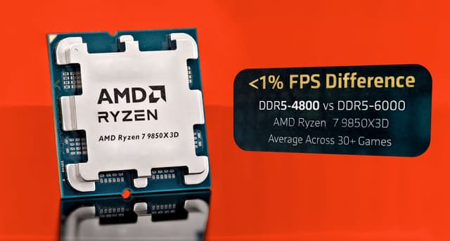 AMD claims DDR5-4800 is within 1% FPS difference of DDR5-6000 on Ryzen 7 9850X3D - VideoCardz.com - Featured Image