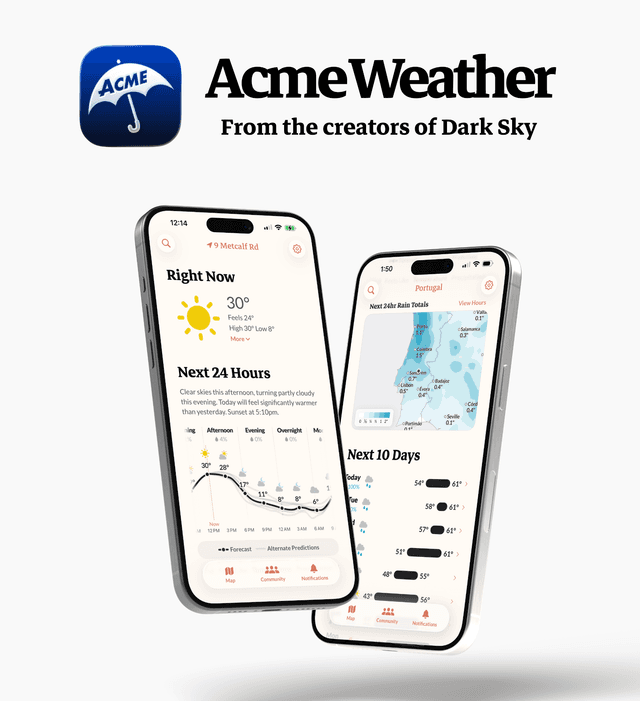 Acme Weather - Featured Image