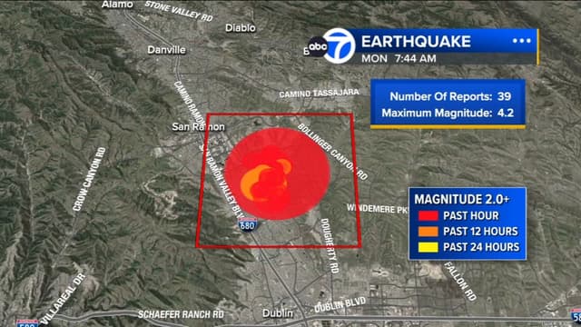 4.2 earthquake strikes near San Ramon amid swarm of over 30 quakes, USGS says - ABC7 San Francisco - Featured Image