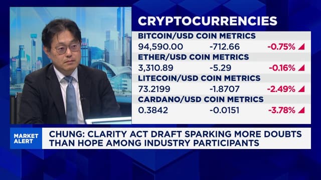 Banks are grappling with the 'threat' of crypto industry advancement: Analyst - Featured Image