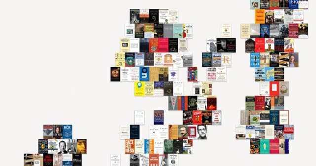 Hacker News Book Map - Featured Image