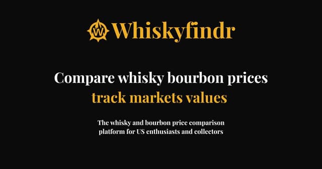 Bourbon Secondary Market Quarterly Report: Q4 2025 Analysis and Price Trends | WhiskyFindr Insights - Featured Image