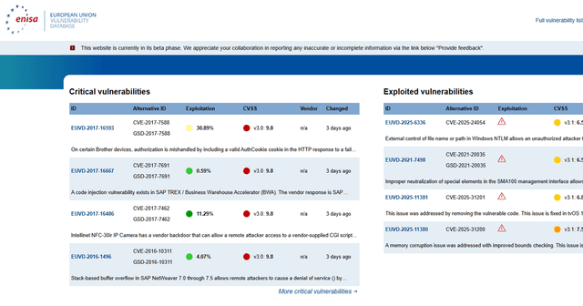 Vulnerability Database - Featured Image