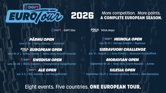 DGPT Adds Four New EuroTour Events in 2026 - Featured Image