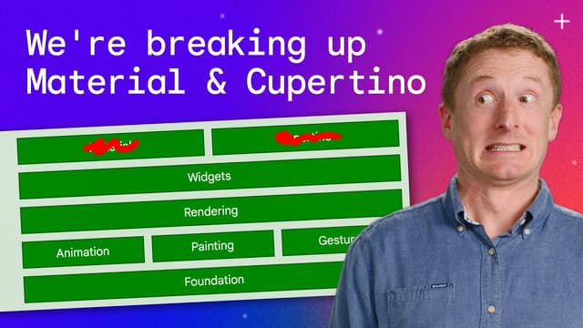 Strengthening Flutter's core widgets - Featured Image