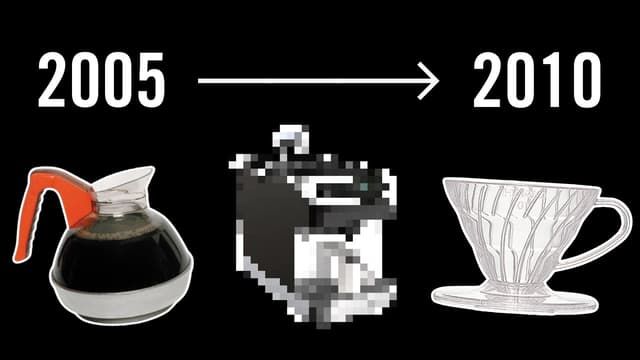 How We All Got Obsessed With A $6 Dripper - Featured Image