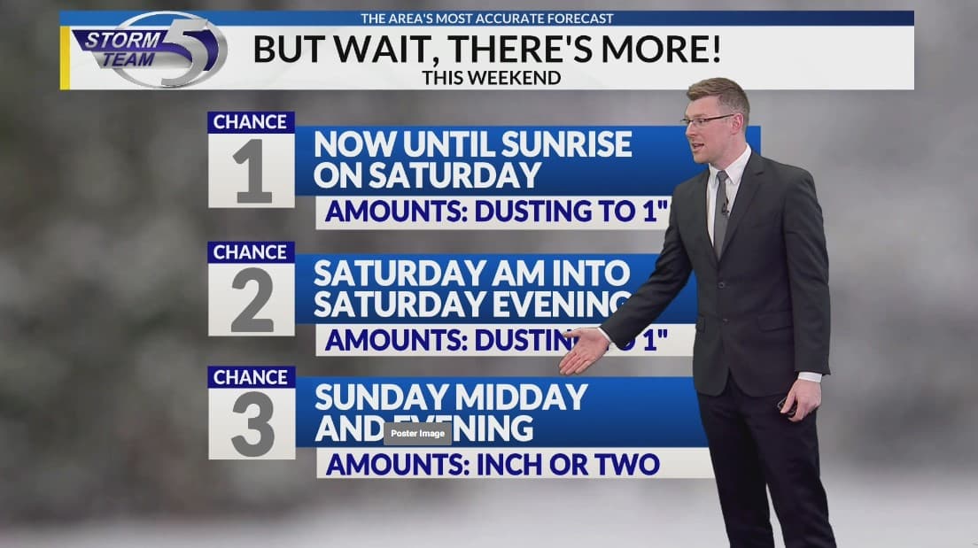 More weekend snow, then bitterly cold Monday - Featured Image