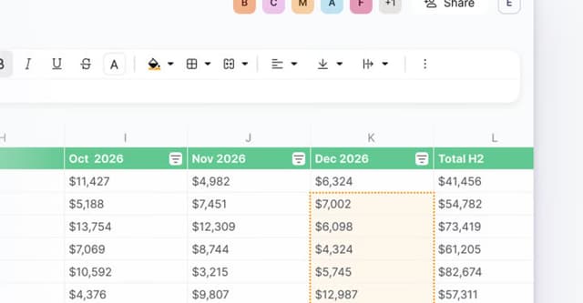 Proton now has an end-to-end encrypted spreadsheet app - Featured Image