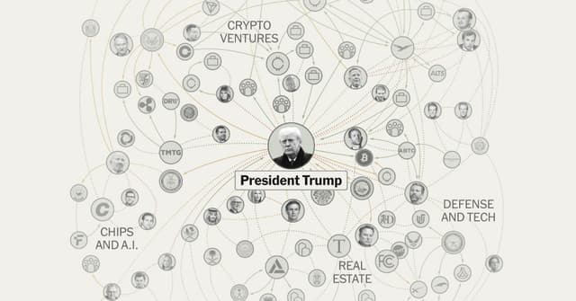 Trump’s Tangled Web of Deal-Making, Policy and Riches - Featured Image
