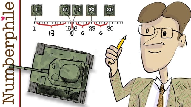 The Clever Way to Count Tanks - Numberphile - Featured Image