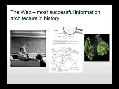 The History of the Web Part I: the First 20 Years - Featured Image