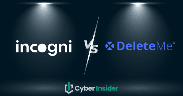 Incogni vs DeleteMe – 1 Clear Winner (February 2026) - Featured Image