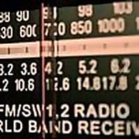 25 Best Shortwave Radio Blogs and Websites in 2026 - Featured Image