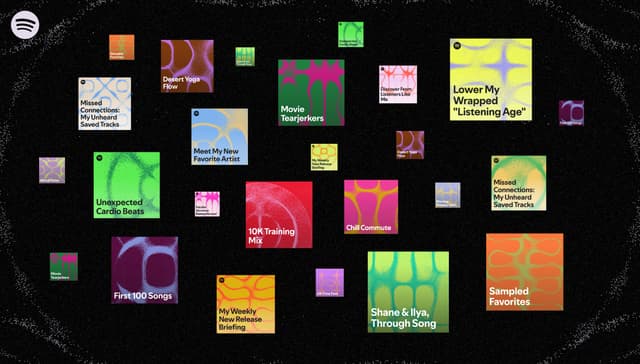 Prompted Playlists in Beta Coming to Premium Listeners in More Markets — Spotify - Featured Image