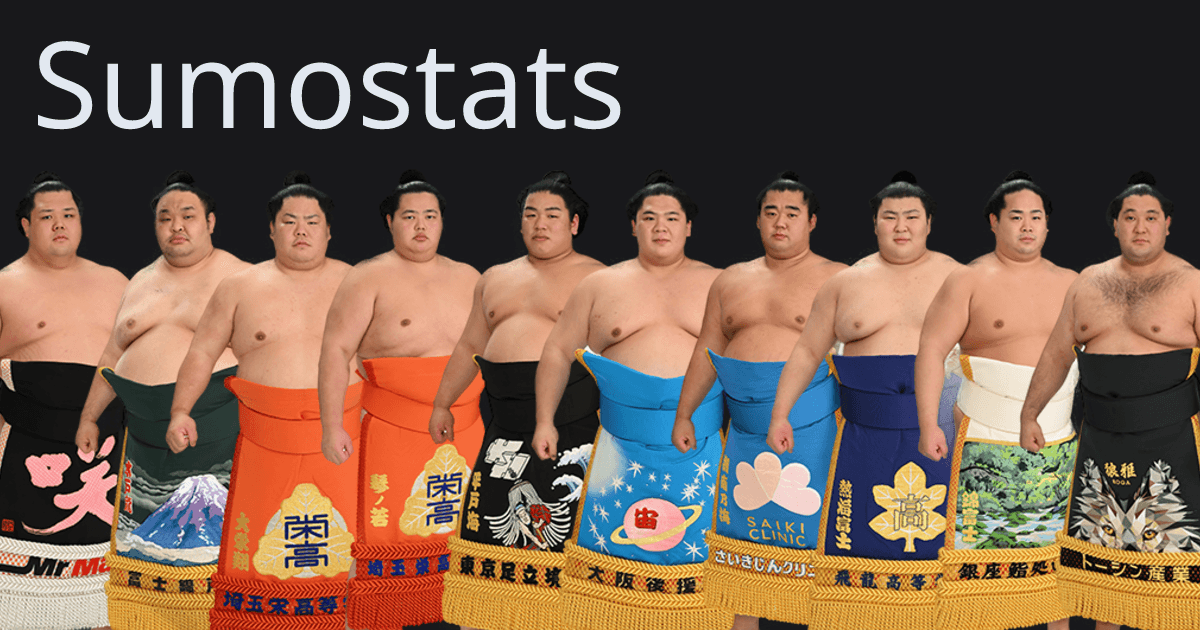 Sumostats | Sumo Database, News and Stats - Featured Image