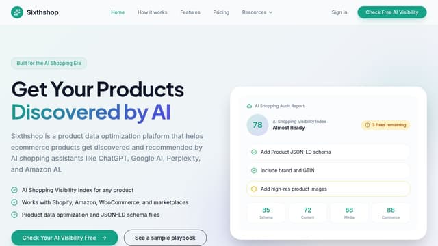 Sixthshop – AI Shopping Visibility for Shopify & Amazon Sellers - Featured Image