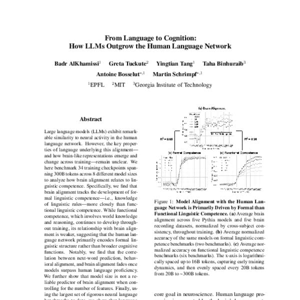 From Language to Cognition: How LLMs Outgrow the Human Language Network - ACL Anthology - Featured Image