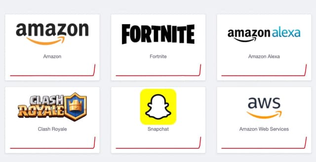 Major AWS outage took down Fortnite, Alexa, Snapchat, and more - Featured Image