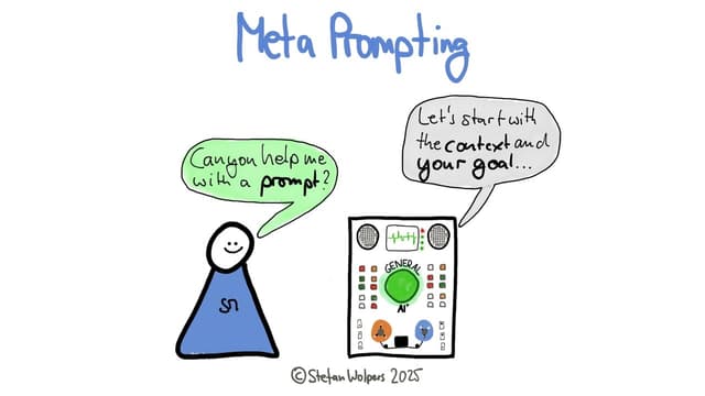 Hands-on Agile Webinar - Featured Image