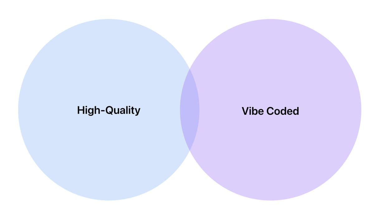 Vibe Coding Blurs Line Between AI Prototypes and Solid Software