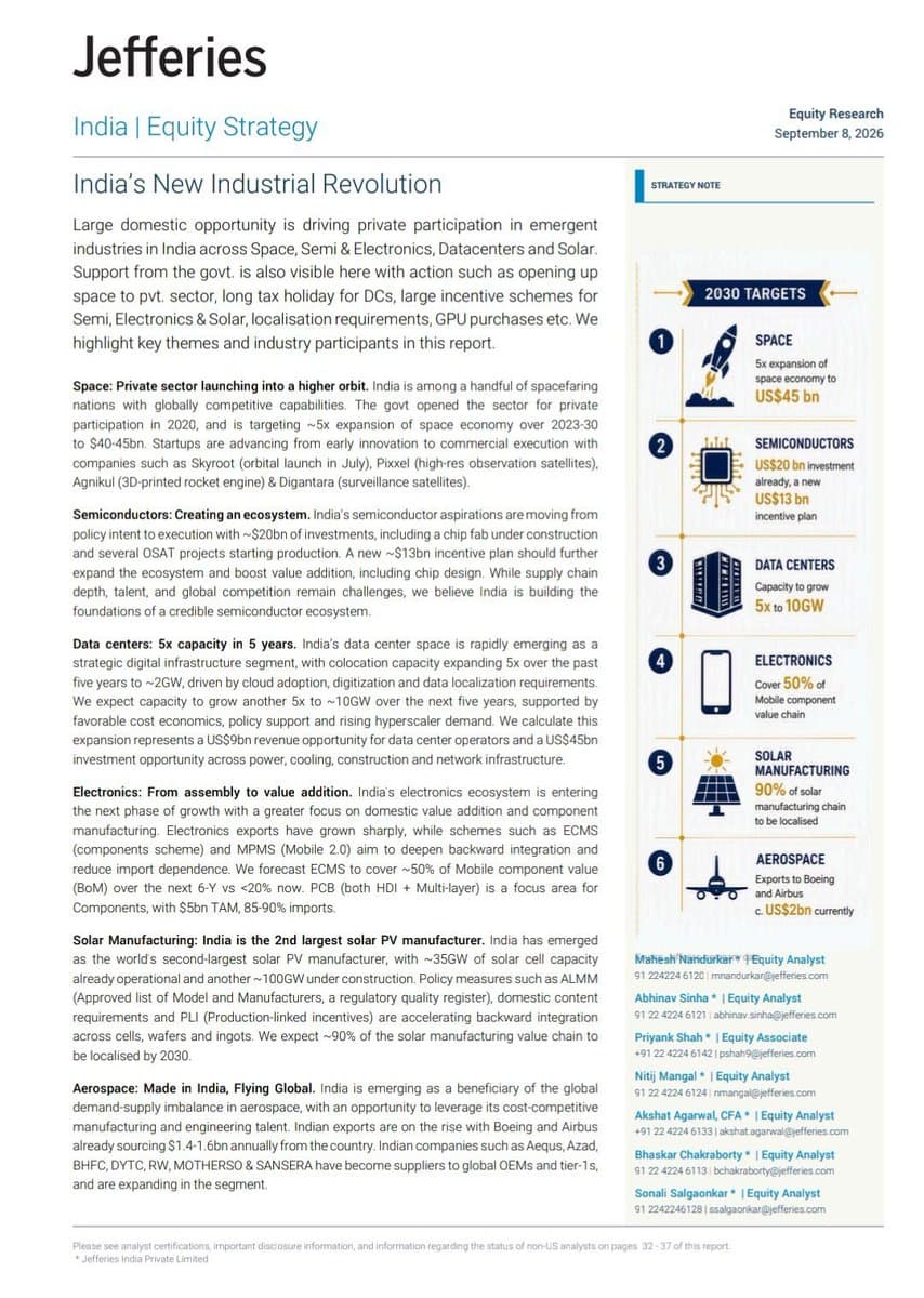 Jefferies Report Spotlights India's New Industrial Revolution in Six Key Sectors