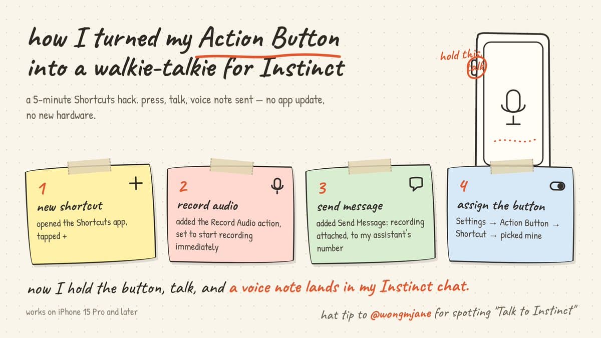 Instinct AI Shortcut Turns iPhone Action Button into Voice Line