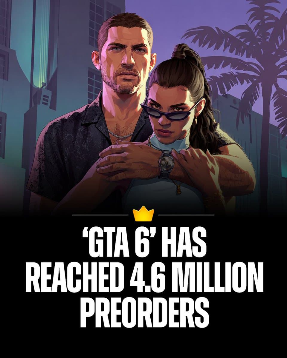 GTA VI Hits 4.6 Million Preorders Ahead of November Launch