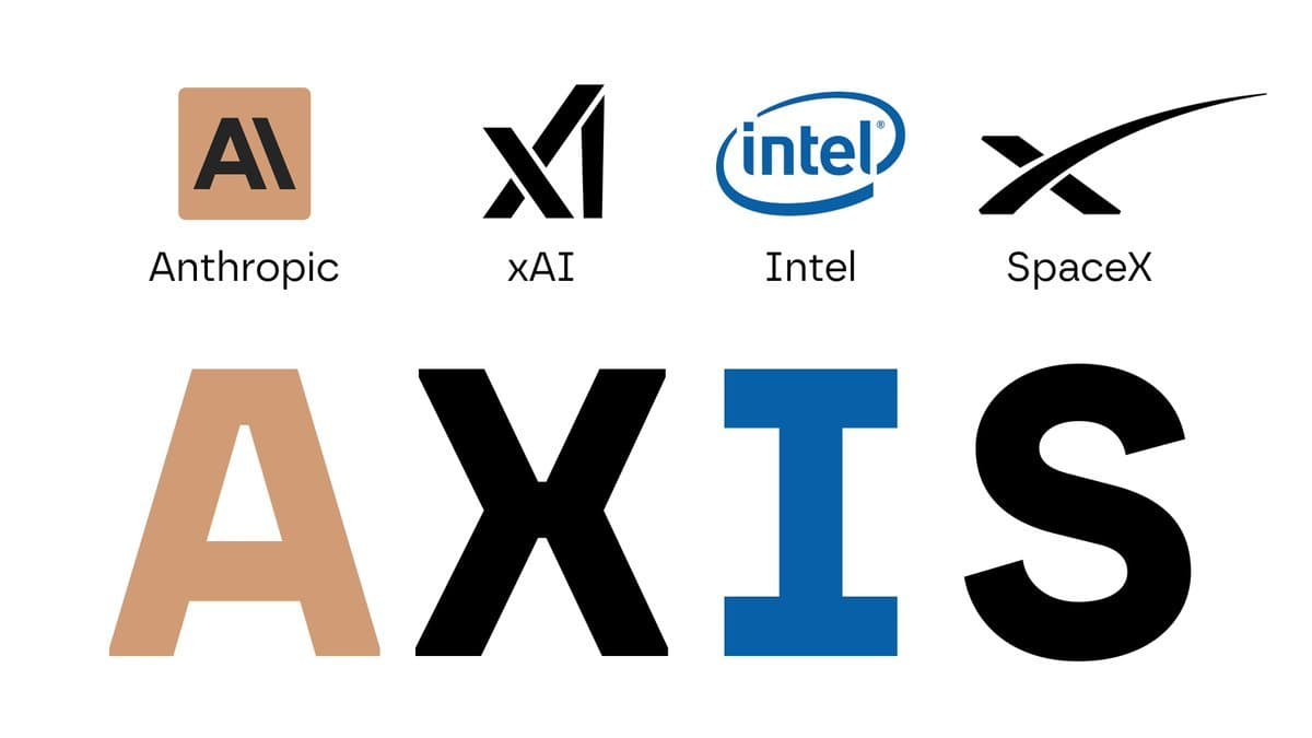 Axis Robotics Partners with Dexmal for Massive Robot Training Data