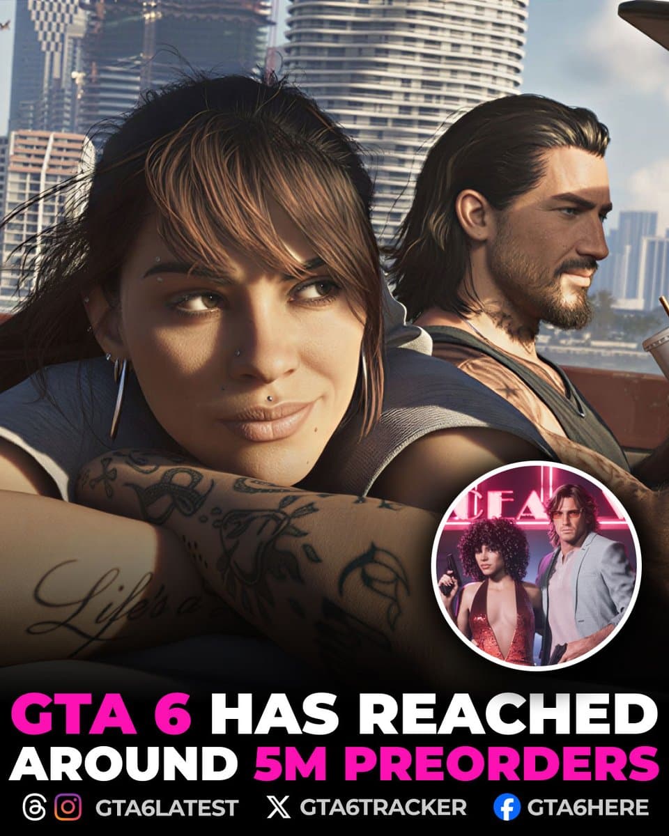 GTA 6 Pre-Orders Hit Nearly 5 Million Ahead of November Launch