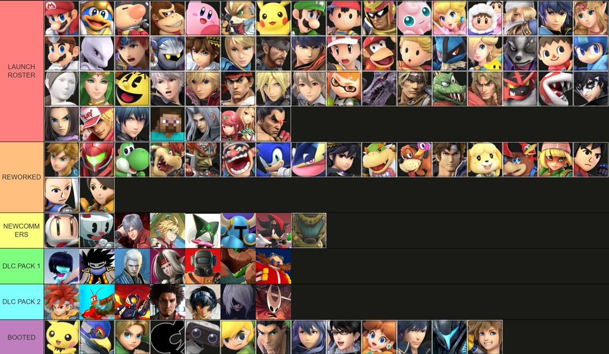 Smash Bros. Fans Debate Dream Rosters Amid New Game Rumors