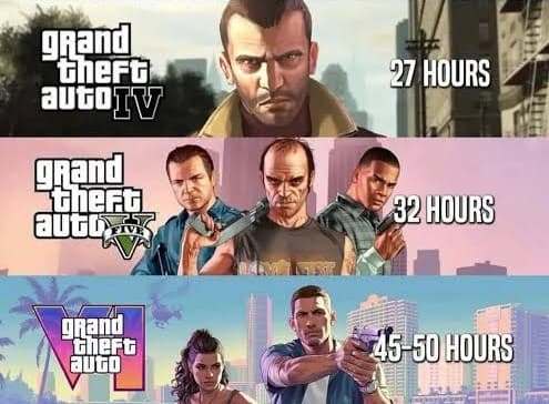 GTA IV Critique Reignites Debate on Game's Lasting Legacy