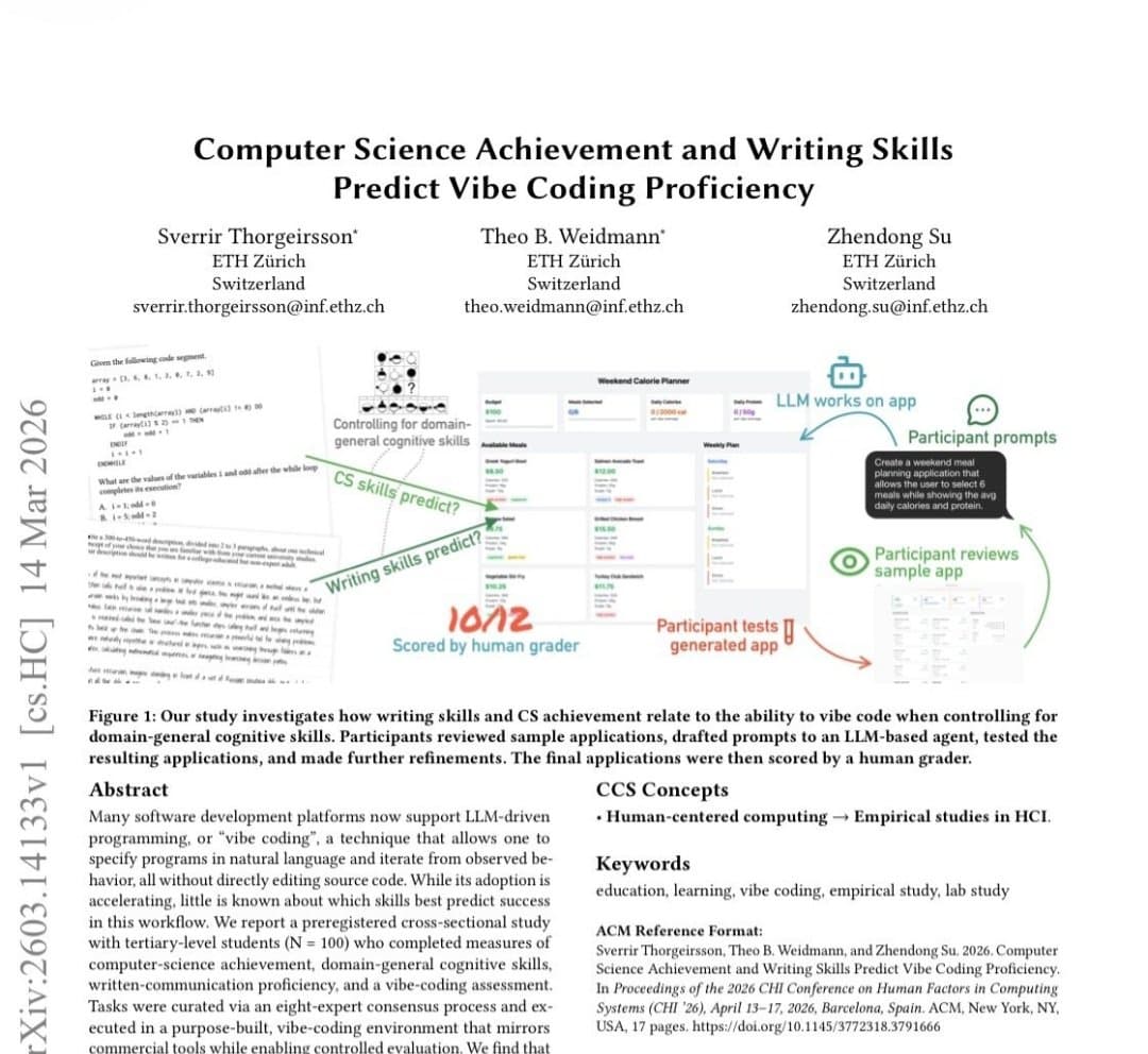 Study Shows CS Knowledge Key to Vibe Coding Success