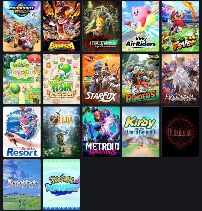 Nintendo Switch 2 Exclusives Spark Mixed Gamer Reactions