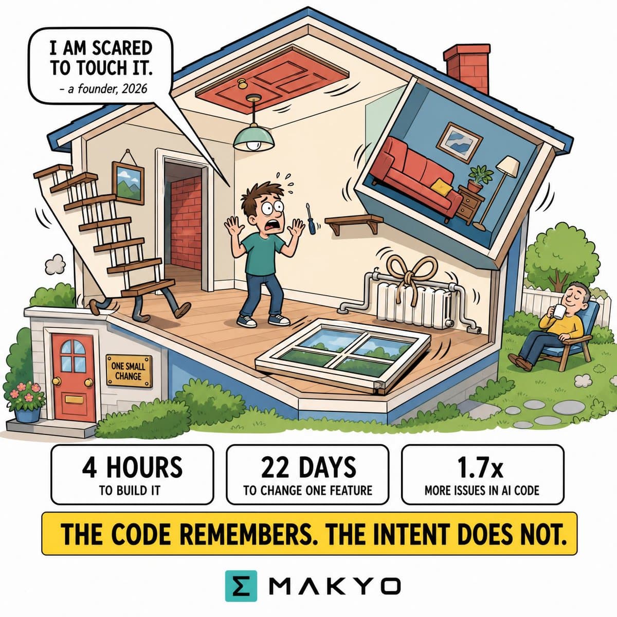 Comic Captures Vibe Coding's Speed and Maintenance Nightmares