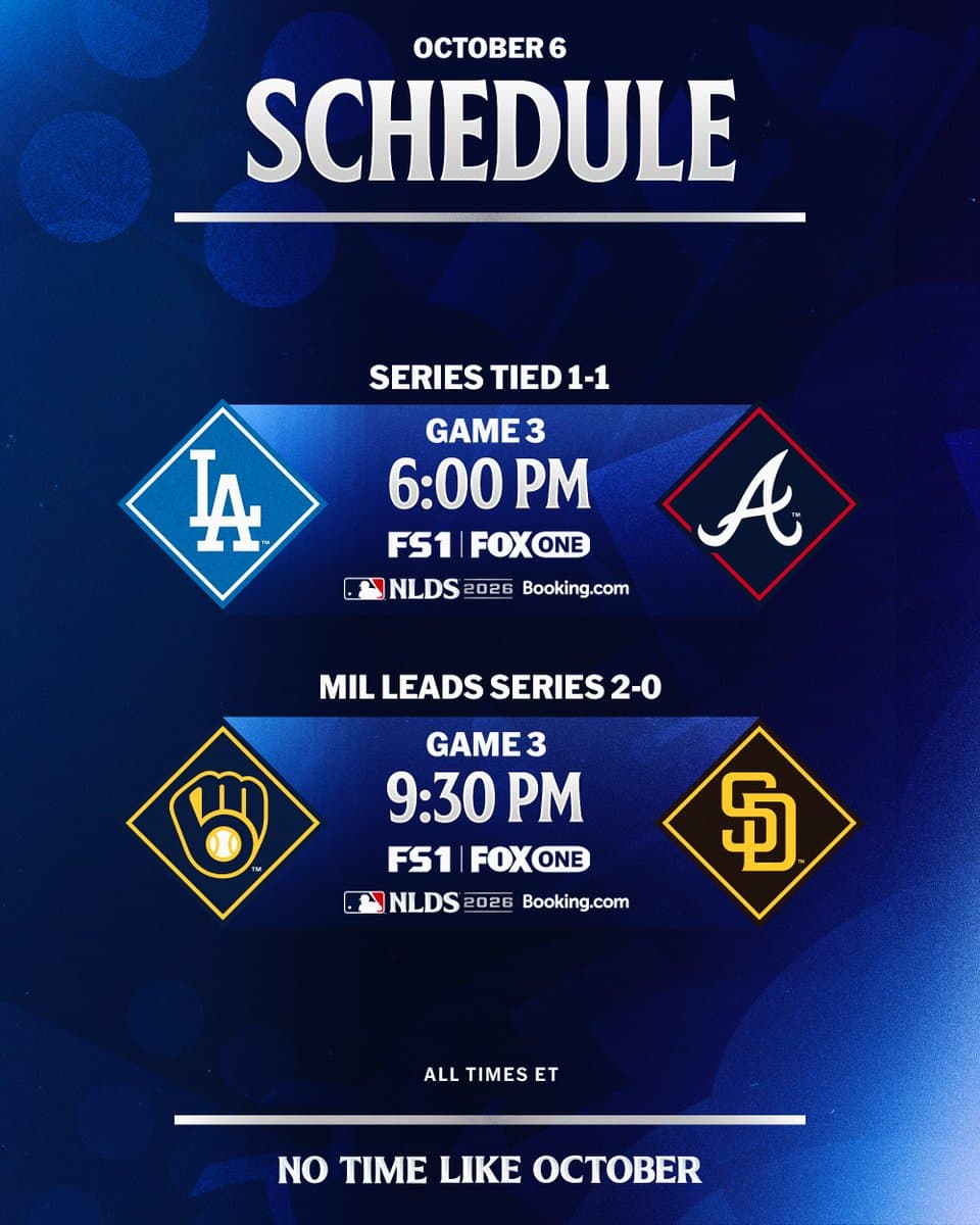 October 6 Schedule
All Times ET

Dodgers vs Braves
6:00 PM
Series Tied 1-1
FS1 / FOX ONE
NLDS Game 3

Brewers vs. Padres
9:30 PM
MIL Leads Series 2-0
FS1 / FOX ONE
NLDS Game 3

NLDS Presented by Booking.com
No time like October