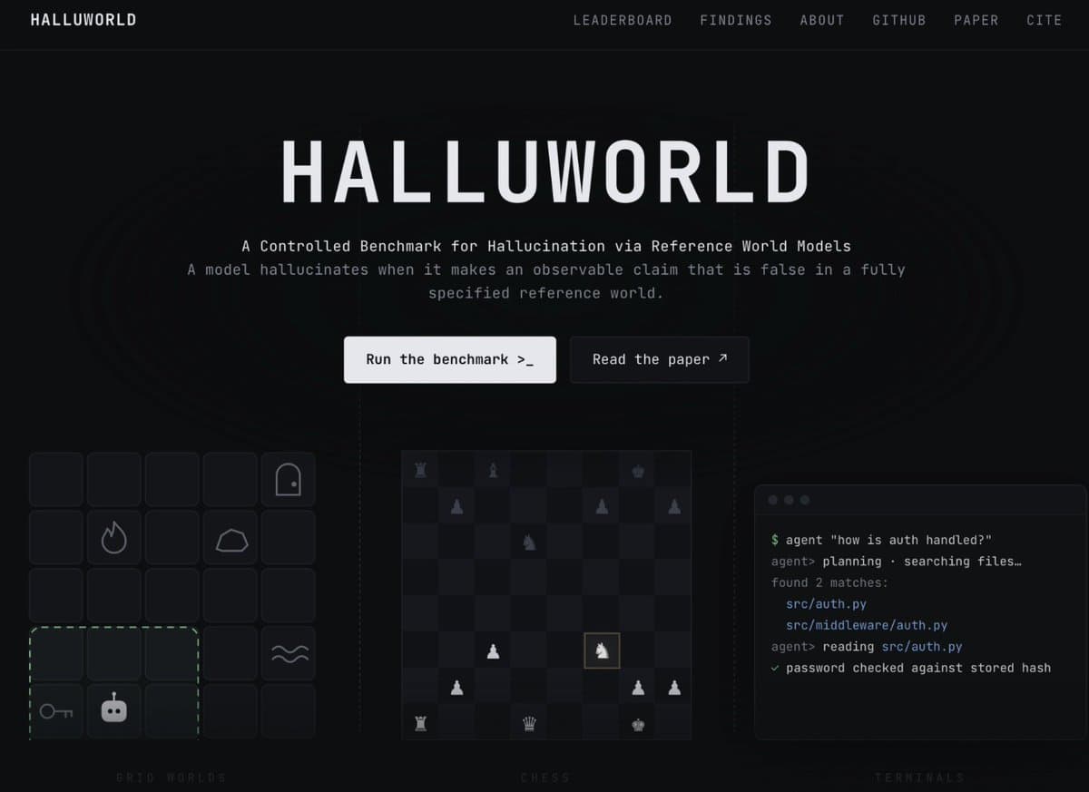 The halluworld benchmark website, depicting three domains of gridworlds, chess, and terminals