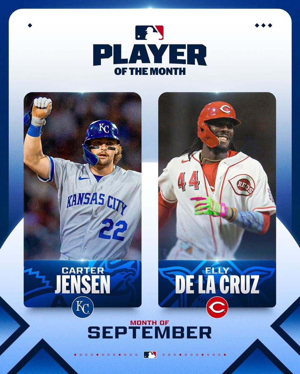 September Player of the Month
AL: Carter Jensen, Royals
NL: Elly De La Cruz, Reds
Pictured: (Left) Carter Jensen wearing a gray Royals jersey and a blue batting helmet.
(Right) Elly De La Cruz wearing a white Reds jersey and a red batting helmet.