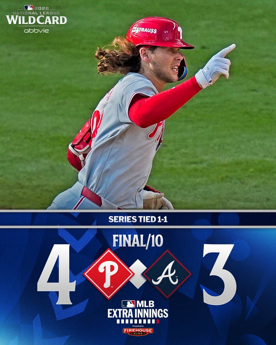 Final Score Graphic: 9/30/26
2026 National League Wild Card presented by AbbVie
Series Tied 1-1
Final/10
Phillies 4, Braves 3

Pictured: Alec Bohm points after hitting a go-ahead home run in the 10th. He wears a gray Phillies uniform with red lettering and a red helmet.