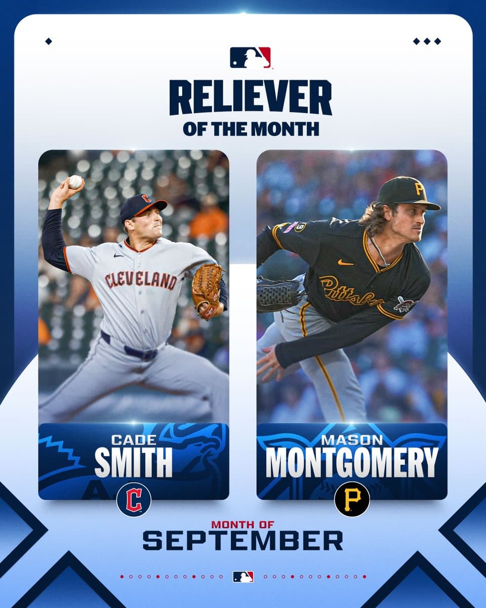 September Reliever of the Month
AL: Cade Smith, Guardians
NL: Mason Montgomery, Pirates
Pictured: (Left) Cade Smith in a gray Guardians jersey and a navy and red cap.
(Right) Mason Montgomery in a black Pirates jersey and a black cap.