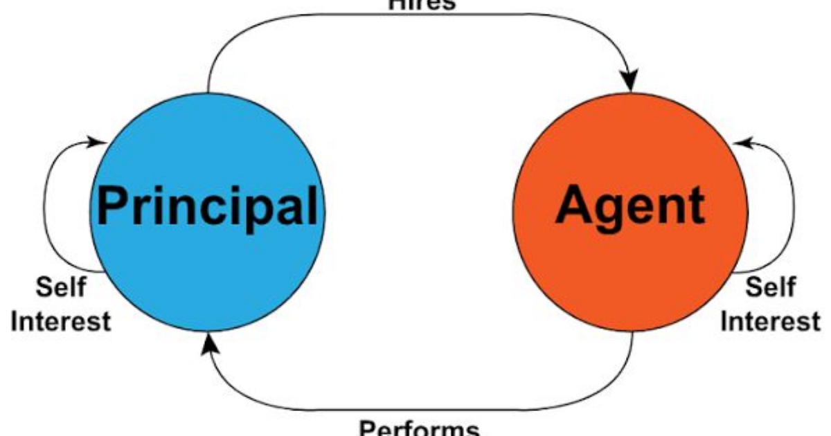 AI agents and the ‘principal-agent-agent problem’ joke · Digg