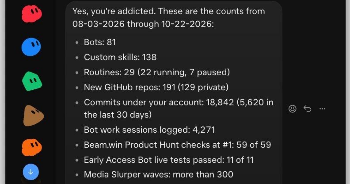50 codes for a free month of Super offered to new users with Grok Bot ...