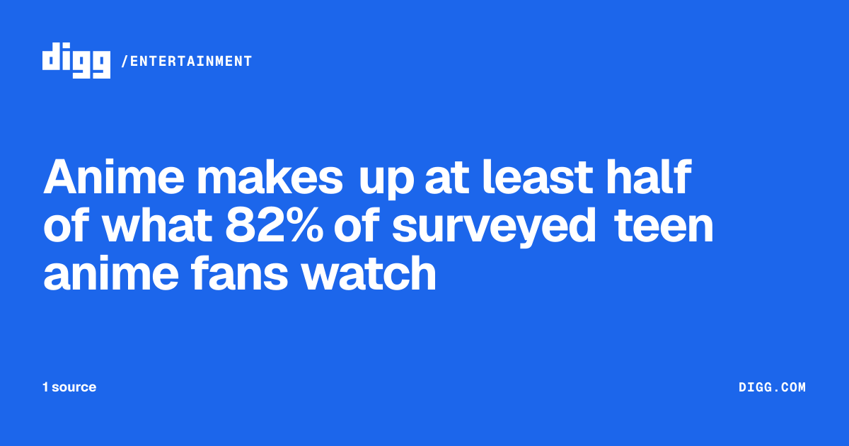 Anime makes up at least half of what 82% of surveyed teen anime fans ...