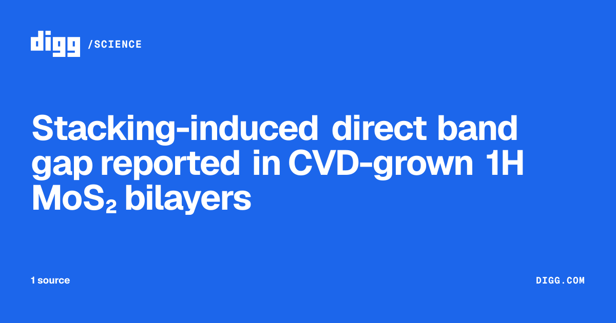 Stacking-induced direct band gap reported in CVD-grown 1H MoS₂ bilayers ...