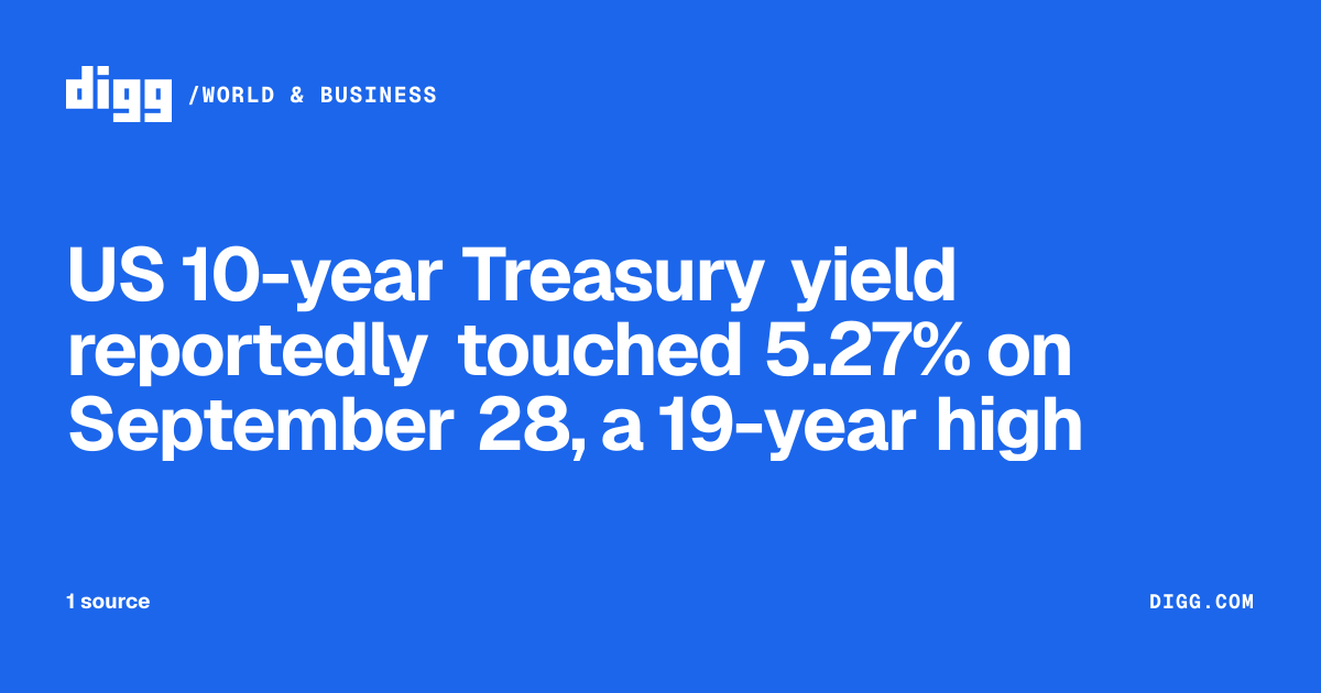 US 10-year Treasury yield reportedly touched 5.27% on September 28, a ...