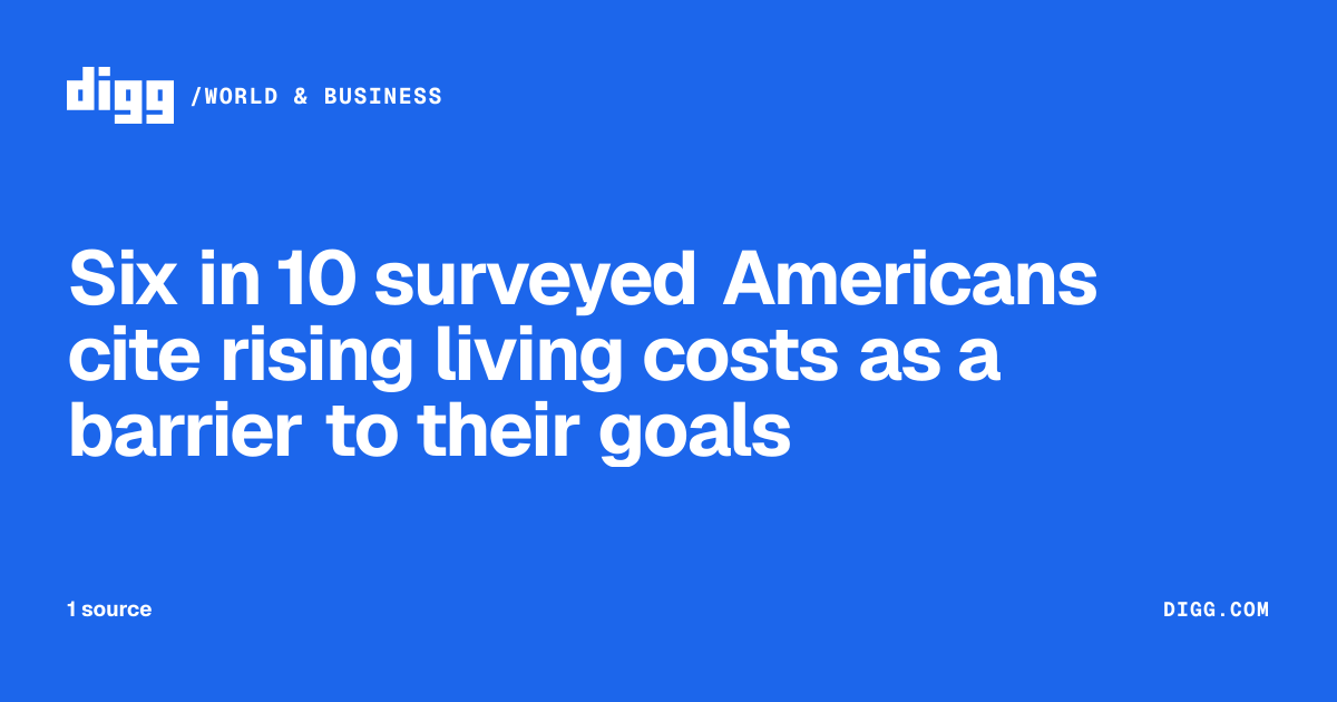 Six in 10 surveyed Americans cite rising living costs as a barrier to ...